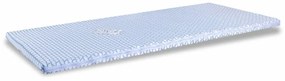 Chladivý povrchový matrac IceFresh Comfort 4 cm EMI