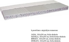 Obojstranný penový matrac Catania Eco Atyp 183x200 cm