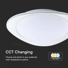 LED Stmievateľné stropné svietidlo LED/40W/230V 3000-6500K 45 cm biela + DO