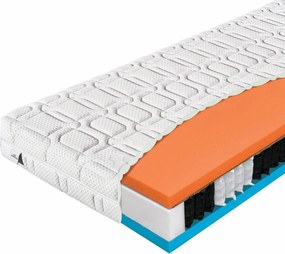 Materasso Taštičkový matrac Multi Pocket Rozmer: 90 x 200 cm