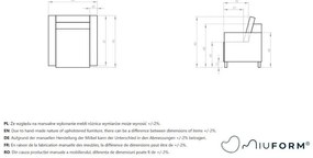 Tmavosivé menčestrové kreslo Lofty Lilly – Miuform