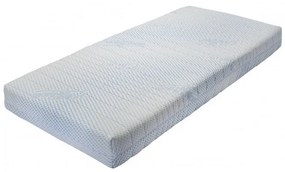 Moravia Comfort FENIX BASIC - tuhý sendvičový matrac hlavný matrac (90 x 200 cm) + operadlo (45+45 x 200 cm), snímateľný poťah