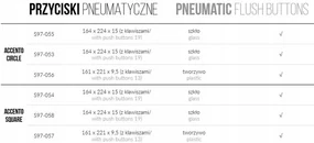 Cersanit Accento Circle, pneumatické splachovacie tlačidlo, čierne sklo, S97-053