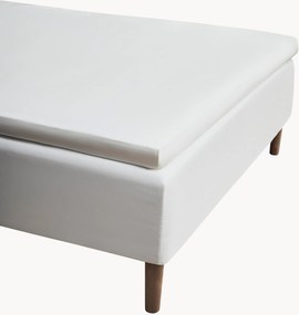 Perkálová elastická plachta Percale