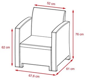 Veľký ratanový set Avenberg MELFI - čierny ratan