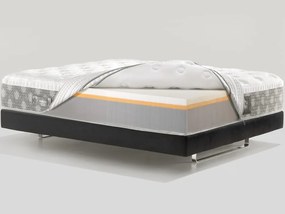 Magniflex Matrac Magniflex DOLCE VITA Dual 12 - 180x200 cm