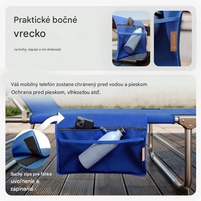 InternetovaZahrada Záhradné lehátko Ibiza - modré