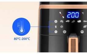 Aigostar - Teplovzdušná fritéza 7l 1900W/230V