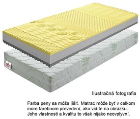 Kondela Matrac, penový, 90x200, BE TEMPO VISCO