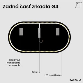 Atypické zrkadlo s LED osvetlením G4