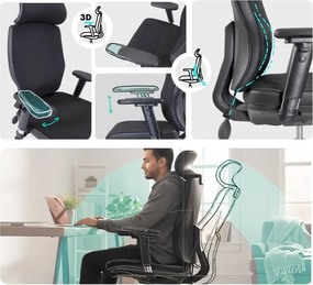 Ergonomická kancelárska stolička MOSH Elite H –  čierna