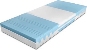 Matrac Vital Duo 90x200 cm%