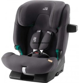 Autosedačka Britax Römer Advansafix Pro Midnight Grey 2024