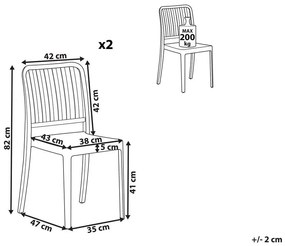 Set 2 ks záhradných stoličiek Sinnamon (biela) . Vlastná spoľahlivá doprava až k Vám domov. 1075858