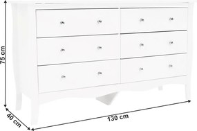 Komoda ETKIN, biela