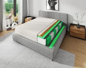 Matrac ELITE REST PREMIUM