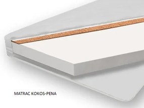 MATRAC KOKOS-PENA