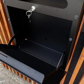 Poštová schránka Inbox – Spinder Design