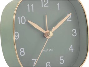 Budík Travel – Karlsson