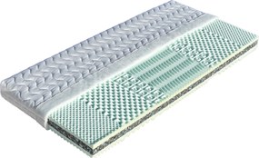 Drevočal Sendvičový matrac Tamara Veľkosť: 200 x 160 x 14, Poťah: AloeVera