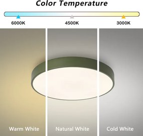 Brilagi - stmievateľné LED stropné svietidlo POOL LED/60W/230V 3000-6000K 50 cm zelené+DO