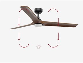 FARO 33809-1TW - LED Stmiev. ventilátor HEYWOOD LED/10W/230V 2700/4000/6500K + DO