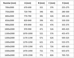 Mexen Velar, posuvné dvere typu Walk-in 70x200 cm, 8mm číre sklo, čierna matná, 871-070-000-03-70