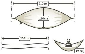 La Siesta Hojdacia sieť pre deti s uchytením MOKI - lilly, 100 % organická bavlna / výplň: 70 % polyuretán, 30 % polyester