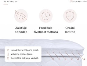 Dvojvrstvový chránič matraca - TOPPER 200x220 cm