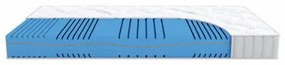 Matrac AGAWA COOL SENSITIVE/TENCEL 90 x 200 cm