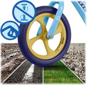 Detský krosový bicykel Ricokids FUNNU