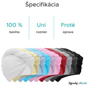 Rýchloschnúci froté turban na vlasy tyrkysový, 100% bavlna