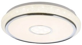 GLOBO 48389-40 - LED Stropné svietidlo s diaľkovým ovládačom DANI 1xLED/40W/230V