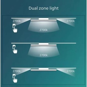 Philips- LED Stmievateľné stropné svietidlo OZZIET SCENE SWITCH LED/18W/230V 4000K