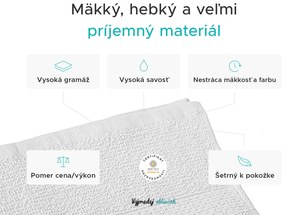 Uterák BASIC ONE 50 x 90 cm svetlomodrý, 100% bavlna