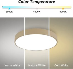 Brilagi - LED stropné svietidlo POOL LED/60W/230V 3000/4500/6000K, priemer 60 cm, béžová