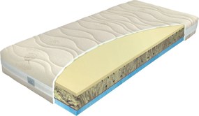 Materasso Penový matrac Herbal spinal Rozmer: 200 x 200 cm