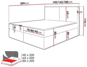 Manželská posteľ 180 cm Ombligo  (svetlobéžová). Vlastná spoľahlivá doprava až k Vám domov. 1122755