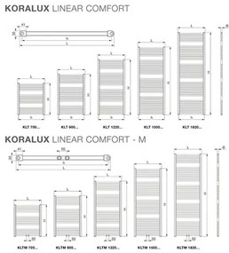 Kúpeľňový radiátor Korado Koralux Linear Comfort 1220x450 mm 504 W