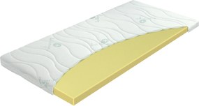 Materasso Vrchný matrac Topper Lazy Foam, 200 x 140 cm