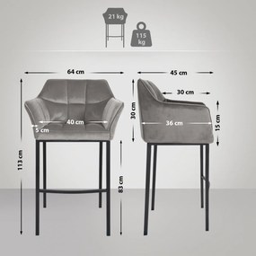 Barová stolička Damaso B - zamat, čierny 4-nohý rám - Sivá