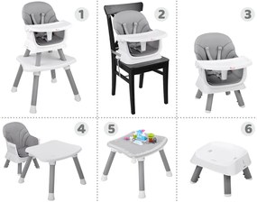 Stolička na kŕmenie set 6v1 ZA4142 - sivá