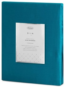 SATÉNOVÉ OBLIEČKY DINA 200X220 CM, 2 KS 70X80 CM TYRKYSOVÉ