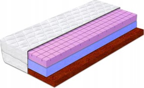 Penový matrac 170 x 180 cm, ventilačná kocka 21 cm, mäkká tvrdá pena H3