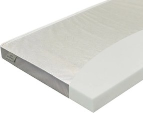 Materasso Penový matrac IM eco Rozmer: 80 x 200 cm