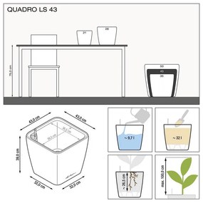Quadro LS 43/40 all inclusive set white