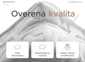 Nepremokavý chránič na matrac PREŠÍVANÝ 90x200 cm