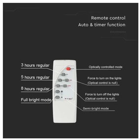 LED Vonkajší solárny reflektor LED/12W/3,2V IP65 4000K + DO