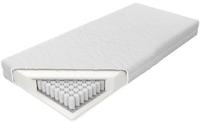 Matrac Serenity Sena 90 H3