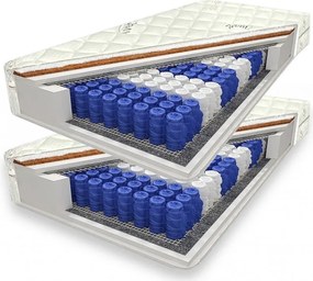 ECOMATRACE DAKOTA PLUS 20 cm AKCE 1+1 80x200